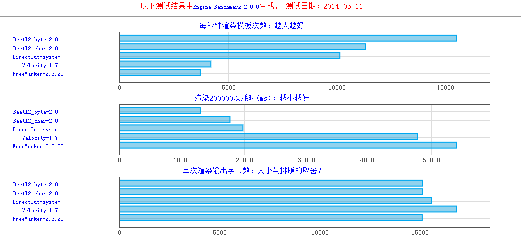 beetl1